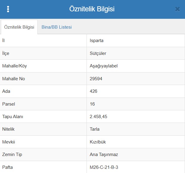ISPARTA SÜTÇÜLER AŞAĞIYAYLABEL'DE 1/2 HİSSELİ 1229M² TARLA